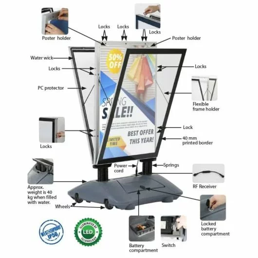 Windmaster Lightbox