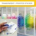 TRANSPARENT STICKER & FROSTED STICKER (MINIMUM ORDER $90+GST)